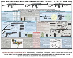 Плакат "Специальные малогабаритные автоматы 9А91, АС «Вал», АММ" - fgospostavki.ru - Ногинск