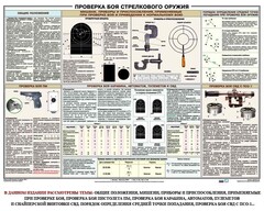 Плакат "Проверка боя стрелкового оружия" - fgospostavki.ru - Ногинск