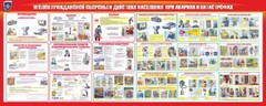Стенд "Уголок гражданской обороны и действия населения в чрезвычайных ситуациях" - fgospostavki.ru - Ногинск