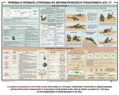 Плакат "Приемы и правила стрельбы из автоматического гранатомета АГС-17" - fgospostavki.ru - Ногинск