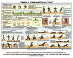 Плакат "Приемы и правила метания гранат" - fgospostavki.ru - Ногинск