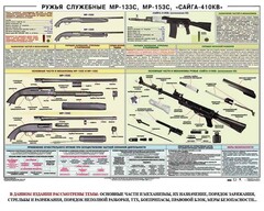 Плакат "Ружья служебные МР-133С, МР-153С, Сайга-410КВ" - fgospostavki.ru - Ногинск