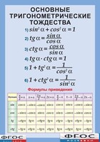 Таблица "Основные тригонометрические тождества. Формулы приведения" (винил) - fgospostavki.ru - Ногинск