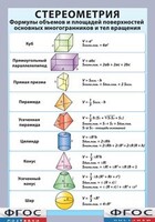 Таблица "Стереометрия. Формулы объемов и площадей поверхностей основных многогранников и тел вращения" (винил) - fgospostavki.ru - Ногинск