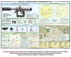 Плакат "Прицел снайперский оптический ПСО-1" - fgospostavki.ru - Ногинск