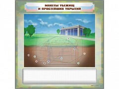 Магнитно-маркерная доска "Макеты убежищ и простейших укрытий" с комплектом фолий и тематических магнитов - fgospostavki.ru - Ногинск