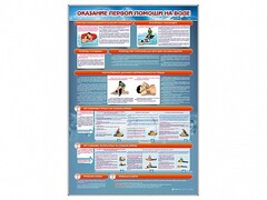 Стенд "Оказание первой помощи на воде" - fgospostavki.ru - Ногинск