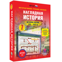 Наглядная история. История России XVII - XVIII веков. 7 класс - fgospostavki.ru - Ногинск