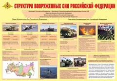 Плакат "Структура Вооруженных Сил Российской Федерации" - fgospostavki.ru - Ногинск