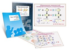 Комплект кодотранспарантов "Виды химических связей" - fgospostavki.ru - Ногинск