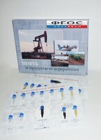 Коллекция "Нефть и продукты ее переработки" - fgospostavki.ru - Ногинск