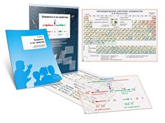 Комплект кодотранспарантов "Элементы и их свойства" - fgospostavki.ru - Ногинск