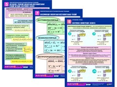 Комплект таблиц по химии раздаточные "Окислительно-восстановительные реакции" (цветные, ламинированные, А4, 8 штук) - fgospostavki.ru - Ногинск