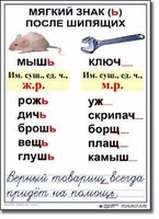 Комплект таблиц по русскому языку для начальной школы. Русский язык 3 класс - fgospostavki.ru - Ногинск