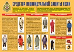 Плакат "Средства индивидуальной защиты кожи" - fgospostavki.ru - Ногинск
