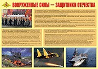 Плакат "Вооруженные Силы – защитники Отечества" - fgospostavki.ru - Ногинск