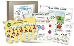 Комплект таблиц "Математика в начальной школе 1-4 класс" - fgospostavki.ru - Ногинск