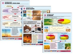 Комплект таблиц по географии "Экономика России" раздаточные (цветные, ламинированные, А4, 16 штук) - fgospostavki.ru - Ногинск