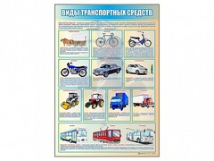 Стенд "Виды транспортных средств" - fgospostavki.ru - Ногинск