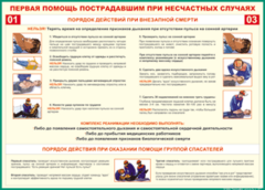 Таблица "Порядок действий при внезапной смерти" (100х140 сантиметров, винил) - fgospostavki.ru - Ногинск