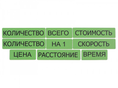 Набор магнитных карточек "Опорные слова к задачам" (зеленый) - fgospostavki.ru - Ногинск