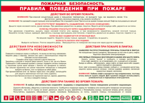 Таблица "Пожарная безопасность. Правила поведения при пожаре" (100х140 сантиметров, винил) - fgospostavki.ru - Ногинск