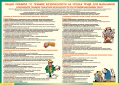 Таблица "Правила безопасности на уроках труда для мальчиков" (100х140 сантиметров, винил) - fgospostavki.ru - Ногинск