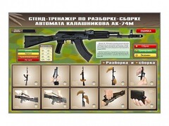 Стенд-тренажер по сборке-разборке автомата Калашникова АК-74М - fgospostavki.ru - Ногинск