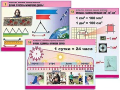 Комплект таблиц "Математика. Величины. Единицы измерения" (20 таблиц, формат А1, ламинированные) - fgospostavki.ru - Ногинск