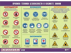 Таблица демонстрационная "Правила техники безопасности в кабинете химии" (винил 70х100) - fgospostavki.ru - Ногинск