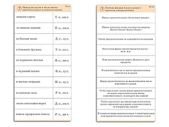 Комплект карточек (10) "Обучающий калейдоскоп. Имя прилагательное" - fgospostavki.ru - Ногинск