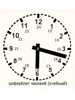 Часовой циферблат раздаточный - fgospostavki.ru - Ногинск
