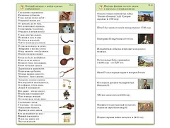 Комплект карточек (10) "Обучающий калейдоскоп. Страницы истории" - fgospostavki.ru - Ногинск