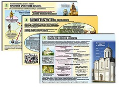 Комплект таблиц по истории "История России с древних времен" раздаточные (цветные, ламинированные, А4, 10 штук) - fgospostavki.ru - Ногинск