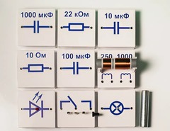 Набор для демонстраций по физике "Электричество-3" - fgospostavki.ru - Ногинск