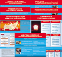 Комплект таблиц "Основы гражданской обороны (МЧС РФ)" 13 штук. - fgospostavki.ru - Ногинск