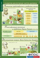 Комплект таблиц. Биология 10-11 класс. Эволюционное учение. - fgospostavki.ru - Ногинск