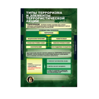 Комплект таблиц. ОБЖ. Терроризм. - fgospostavki.ru - Ногинск
