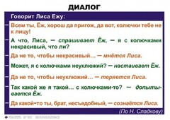 Комплект таблиц. Синтаксис и пунктуация 5-11 класс - fgospostavki.ru - Ногинск