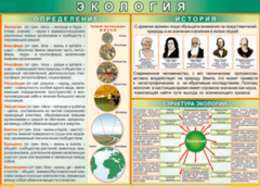 Таблица "Экология. Определения и история" (100х140 сантиметров, винил) - fgospostavki.ru - Ногинск