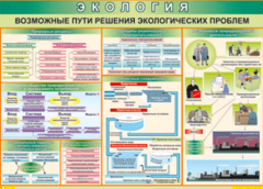 Таблица "Возможные пути решения экологических проблем" (100х140 сантиметров, винил) - fgospostavki.ru - Ногинск