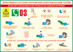 Таблица "Действия в случае поражения электрическим током" (100х140 сантиметров, винил) - fgospostavki.ru - Ногинск