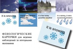 Комплект таблиц "Время" на английском языке - fgospostavki.ru - Ногинск