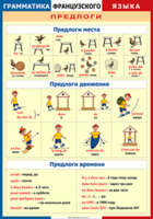 Таблица "Грамматика французского языка. Предлоги" (100х140 сантиметров, винил) - fgospostavki.ru - Ногинск