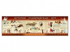 Настенное полотно "История Олимпийских игр" - fgospostavki.ru - Ногинск