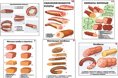 Плакаты ПРОФТЕХ "Ассортимент колбасной и мясной продукции" (11 пл, винил, 70х100) - fgospostavki.ru - Ногинск