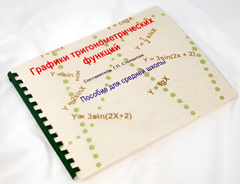 Пособие для слабовидящих детей - Графики тригонометрических функций - fgospostavki.ru - Ногинск