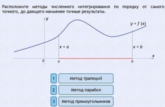 Интерактивные курсы. Информатика 11 класс . Базовый. - fgospostavki.ru - Ногинск