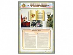 Стенд-уголок "Конституция Российской Федерации и Федеральный закон "О воинской обязанности и военной службе" - fgospostavki.ru - Ногинск