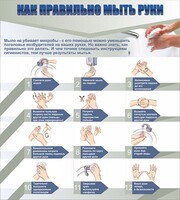 Стенд "Как правильно мыть руки" - fgospostavki.ru - Ногинск